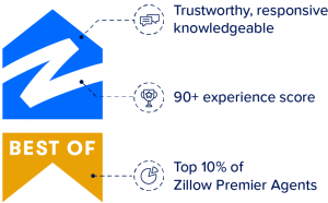 Best of Zillow badge