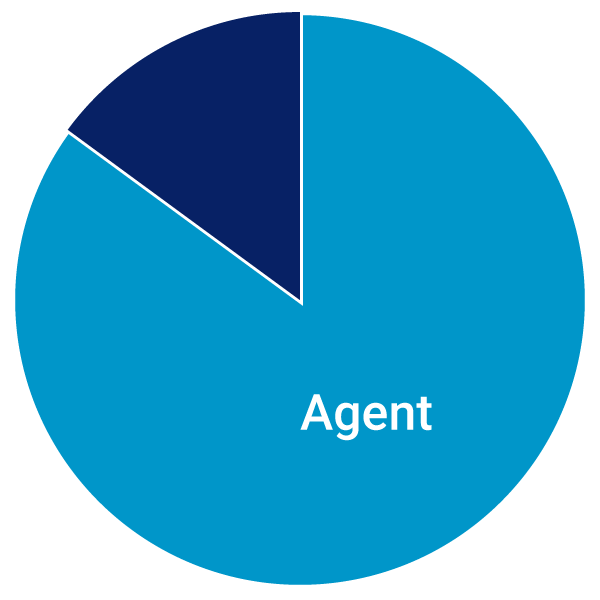 85-percent-blue-pie-chart-V5
